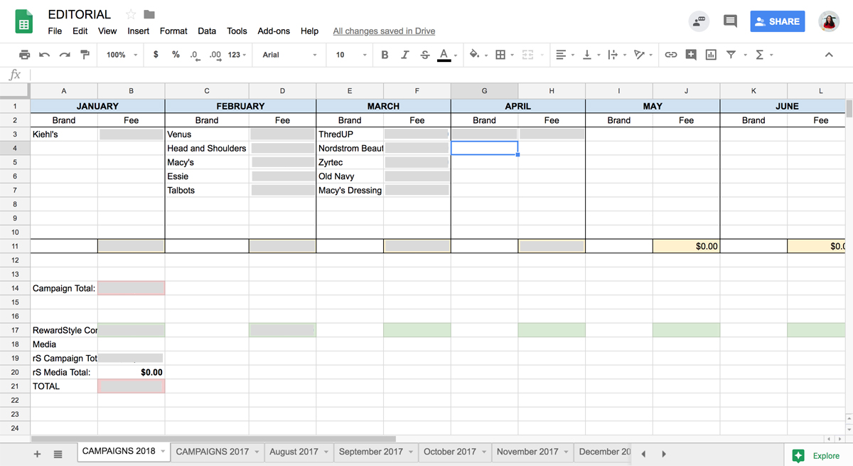 Blogger Campaign Tracker