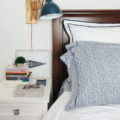 Navy Sconces